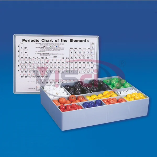 Atomic Model Set