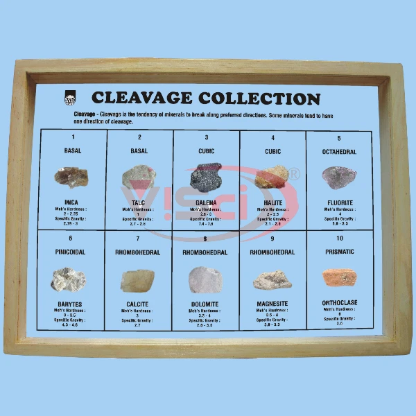 Minerals Cleavage Collections