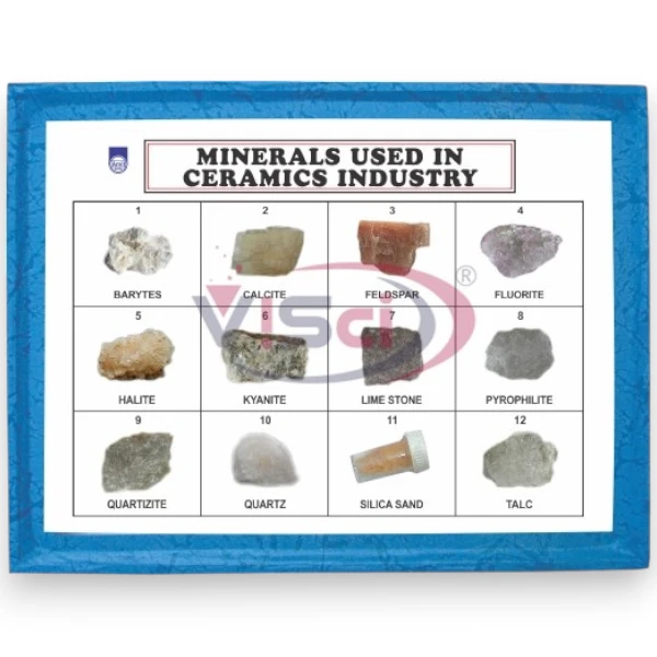 Minerals Used in Ceramic Industries