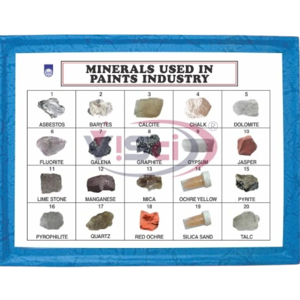 Minerals Used in Paint Industries