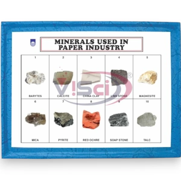 Minerals Used in Paper Industries