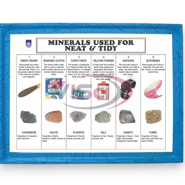 Minerals Used in Neat & Tidy