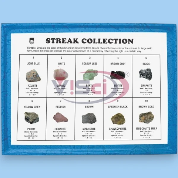 Minerals Streak Collections