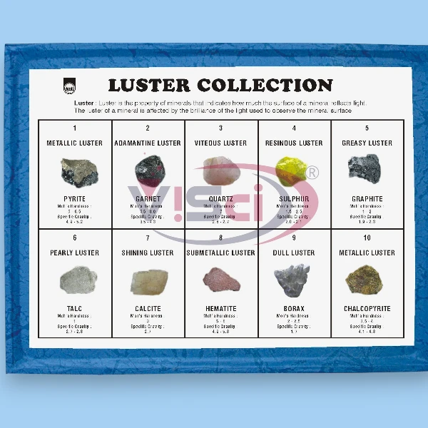 Minerals Luster Collections