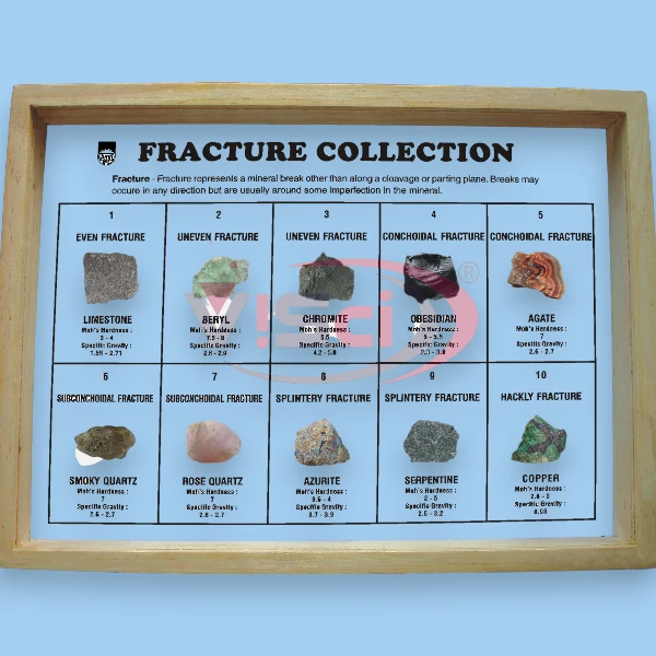 Minerals Fracture Collections