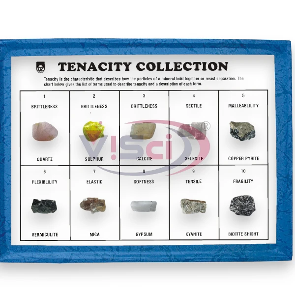 Minerals Tenacity Collections