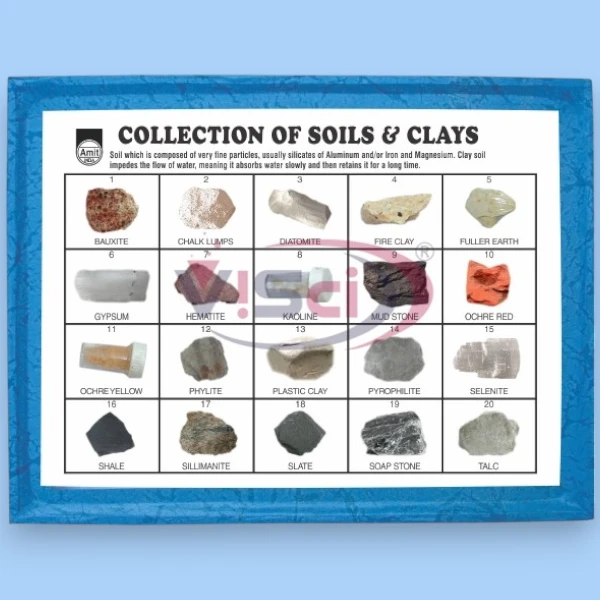 Collection of Soils & Clay