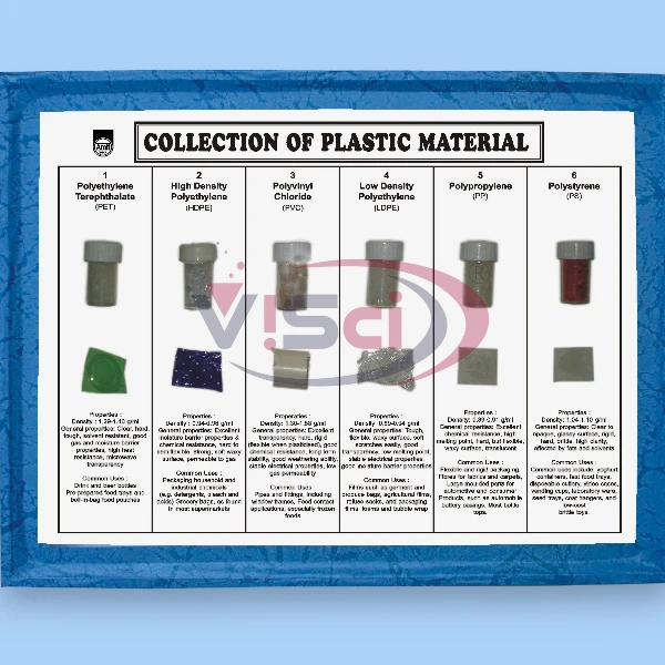 Collections of 6 Plastics