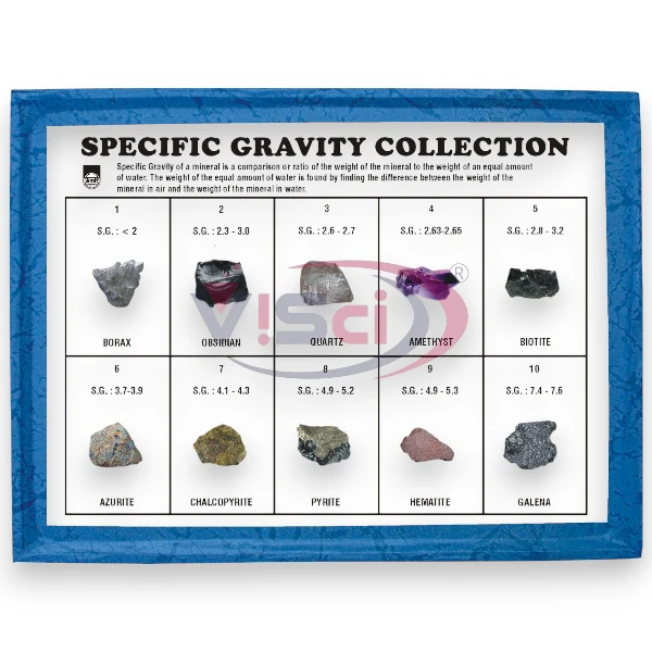 Minerals Specific Gravity Collections