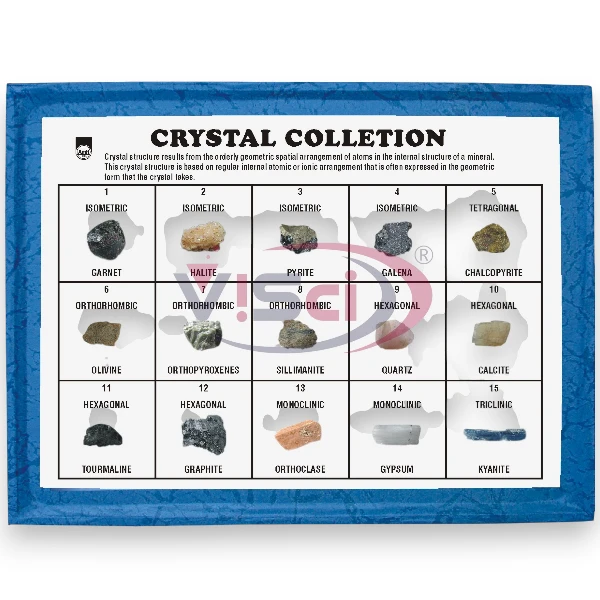 Minerals Crystal Collections