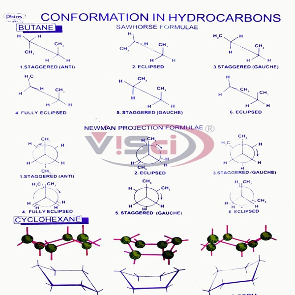 Confirmation in Hydrocarbons