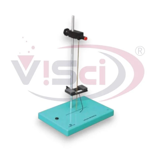 Laplace Law Appartus