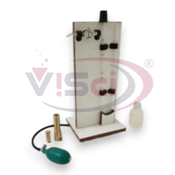 Icon Device for porosity and Permeability