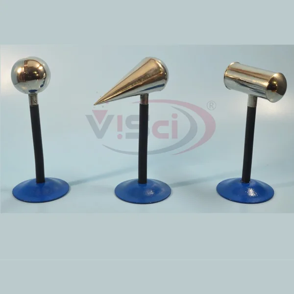 Conductors, Conical, Spherical and Cylindrical