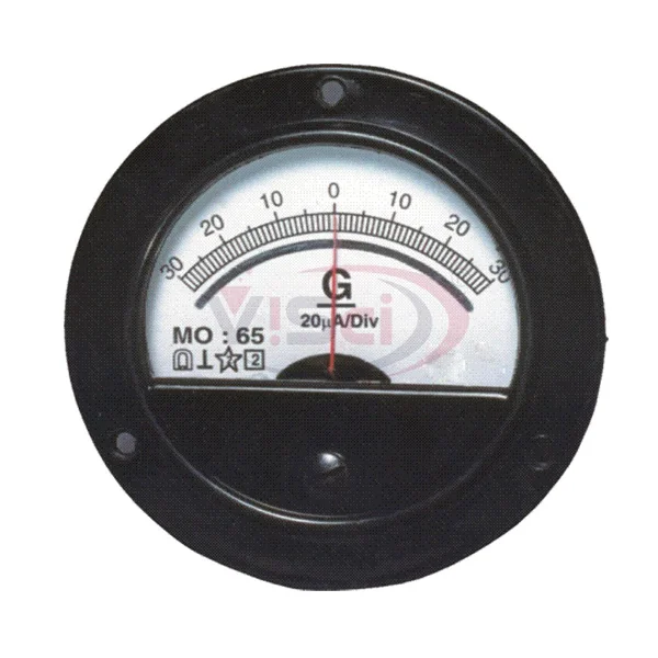 Panel Meters, Round