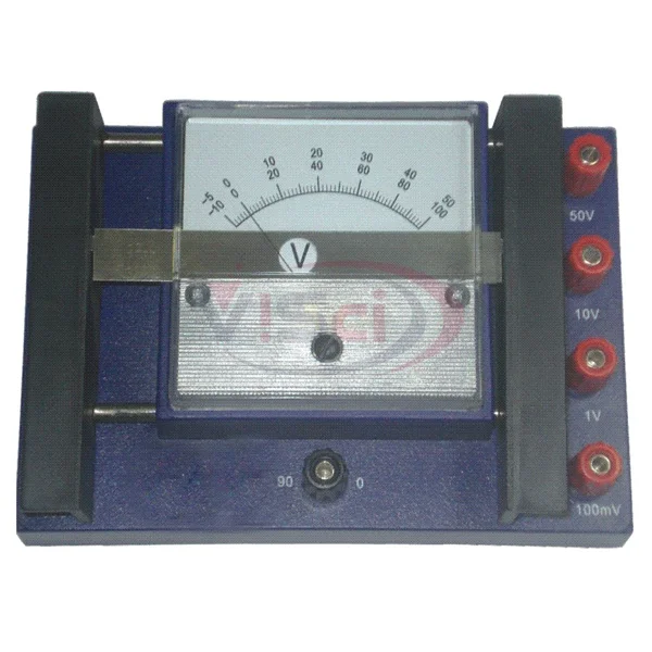 Multirange Meter