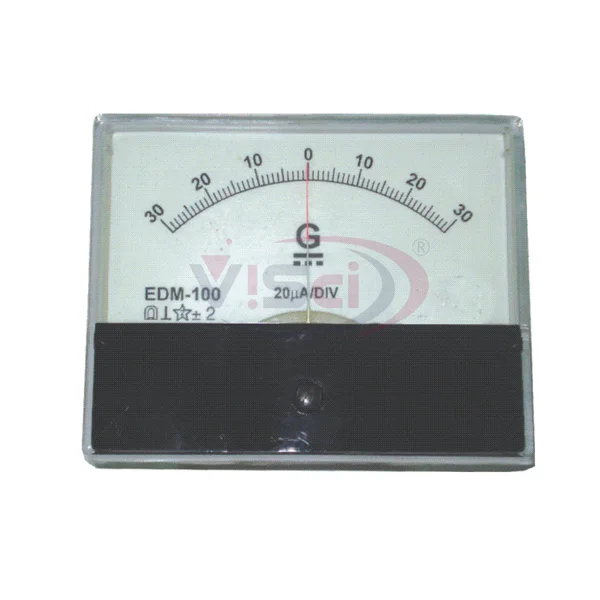 Panel Meters, Rectangular