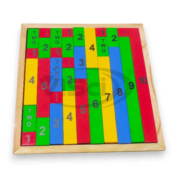 Add & Count Manufacture in India