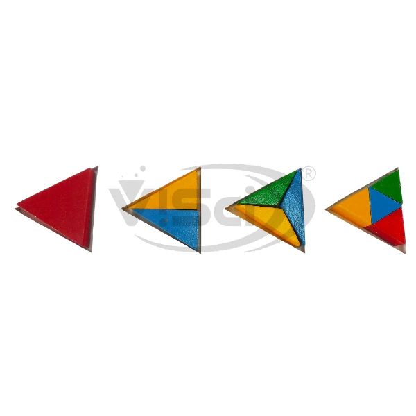 Fraction Of Triangle Manufacture in India