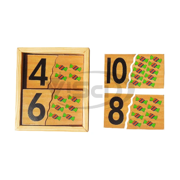 Pictorial Numbers Manufacturers in India