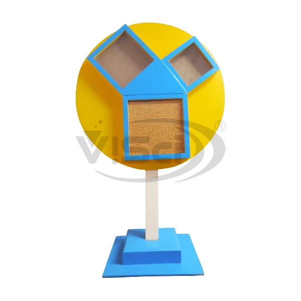 Pythagoras Working Model Manufacturers in India