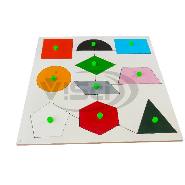 Shapes Board-Big Manufacturers in India